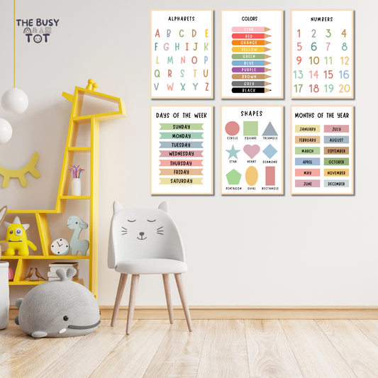 Educational posters acrylic poster set